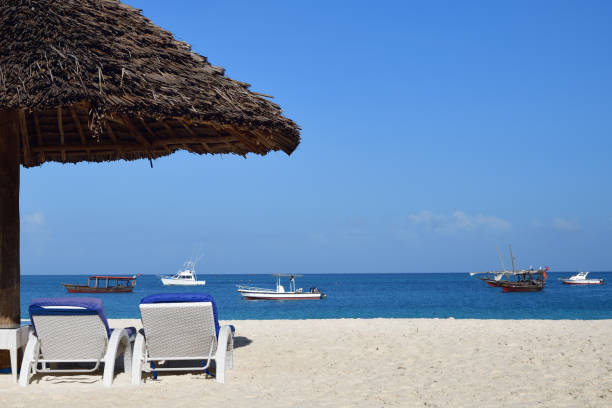   Budget Beach Holidays in East Africa 2026–2027 